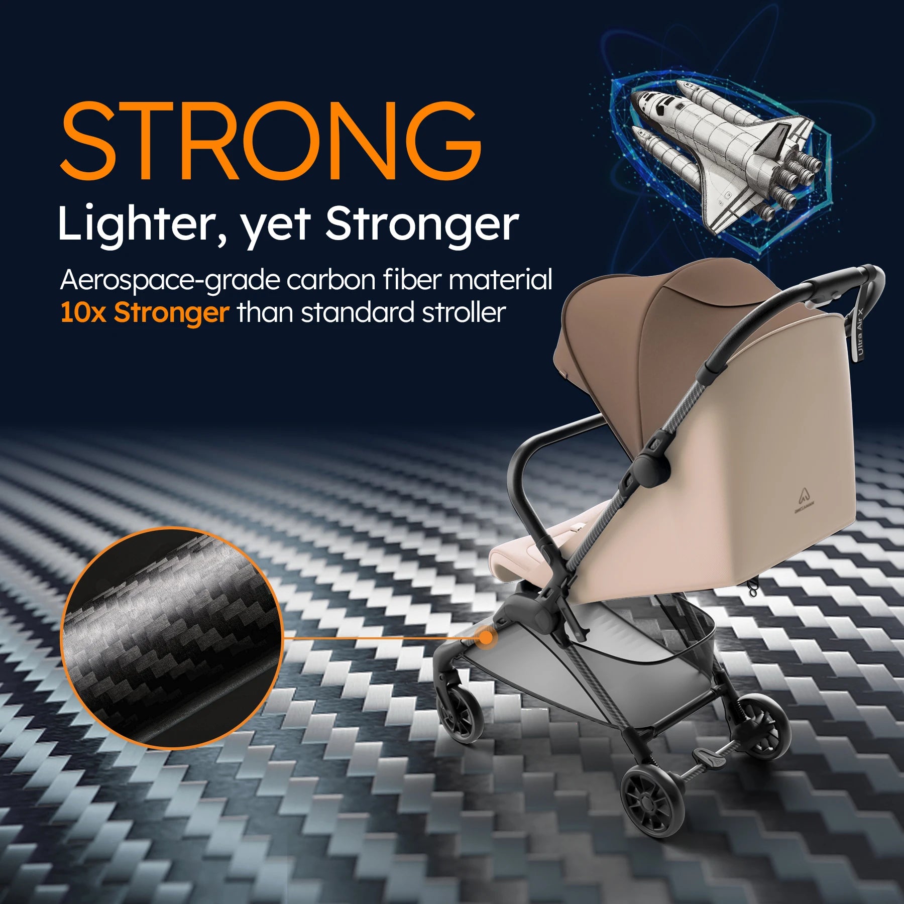 MAMAZING Ultra Air X Carbon Fiber Stroller