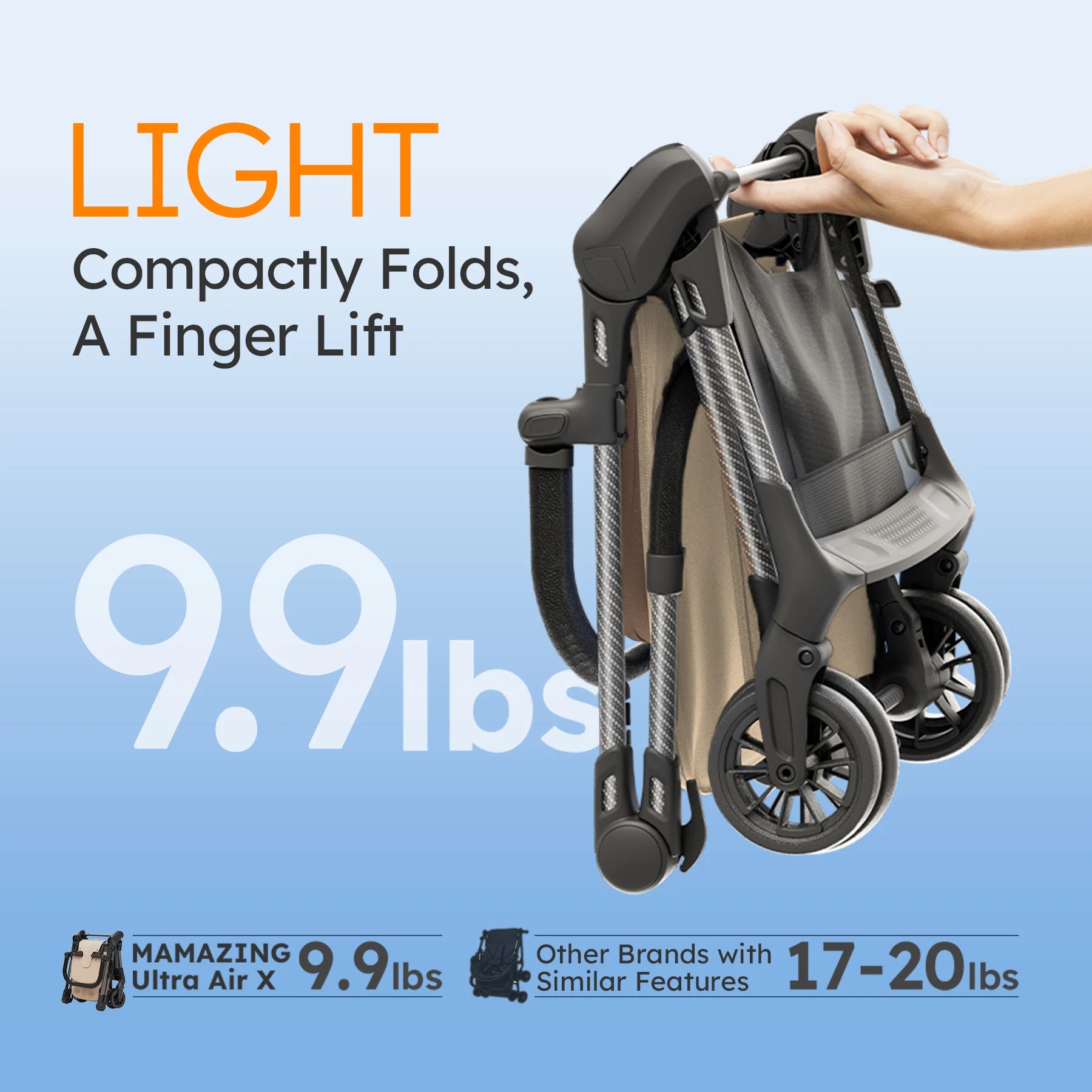 MAMAZING Ultra Air X Carbon Fiber Stroller